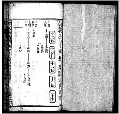 [金]金氏宗谱_15卷首3卷-Jin Shi (湖北) 金氏家谱_十四.pdf