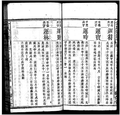 [金]金氏宗谱_15卷首3卷-Jin Shi (湖北) 金氏家谱_十四.pdf