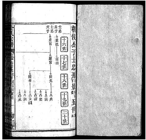 [金]金氏宗谱_15卷首3卷-Jin Shi (湖北) 金氏家谱_十七.pdf