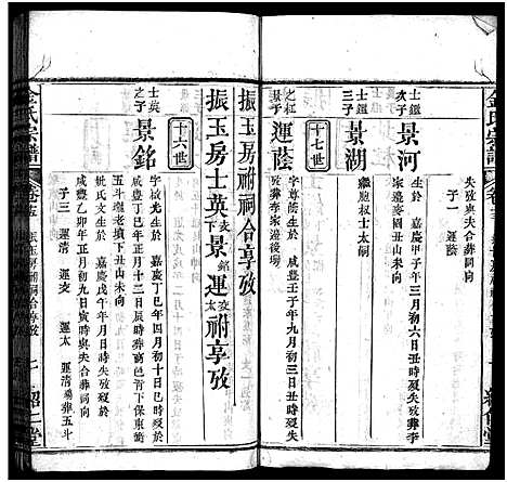 [金]金氏宗谱_15卷首3卷-Jin Shi (湖北) 金氏家谱_十八.pdf