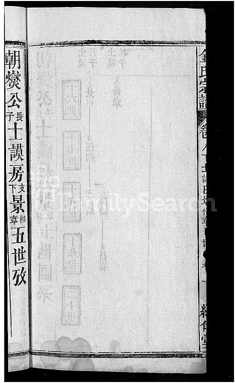 [金]金氏宗谱_16卷首4卷 (湖北) 金氏家谱_五.pdf