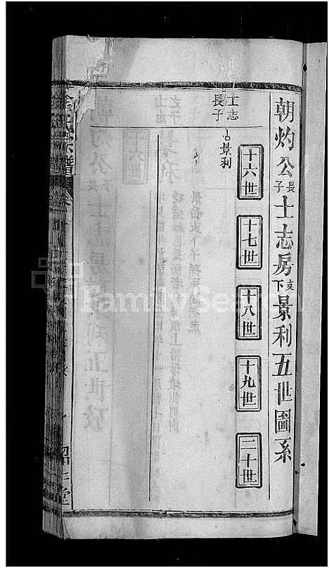 [金]金氏宗谱_16卷首4卷 (湖北) 金氏家谱_七.pdf