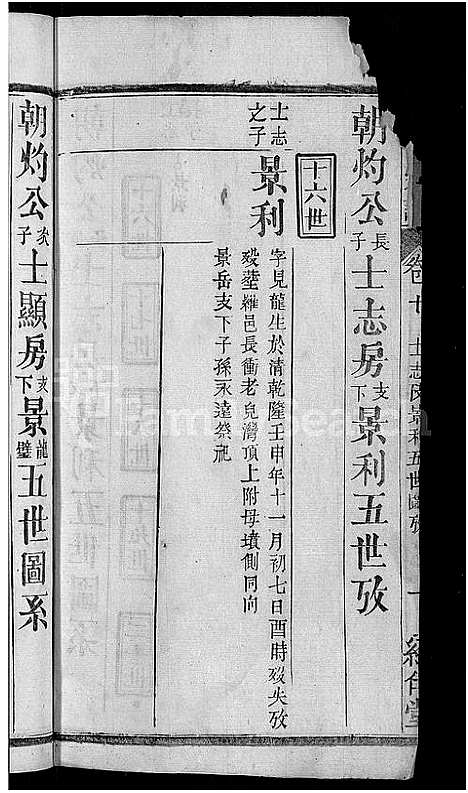 [金]金氏宗谱_16卷首4卷 (湖北) 金氏家谱_七.pdf