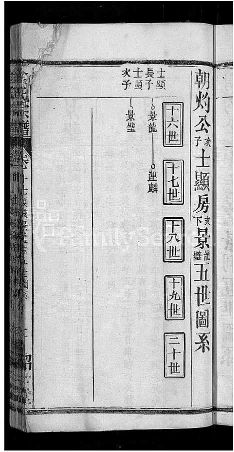 [金]金氏宗谱_16卷首4卷 (湖北) 金氏家谱_七.pdf