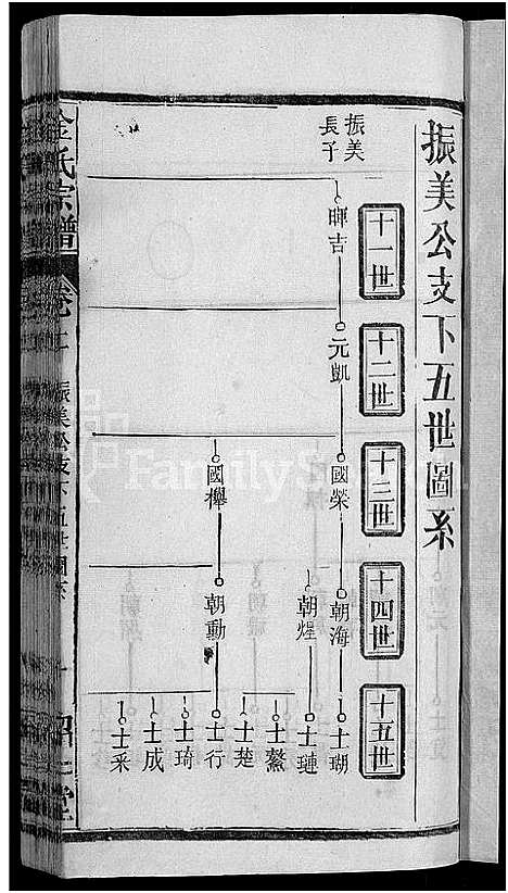 [金]金氏宗谱_16卷首4卷 (湖北) 金氏家谱_八.pdf