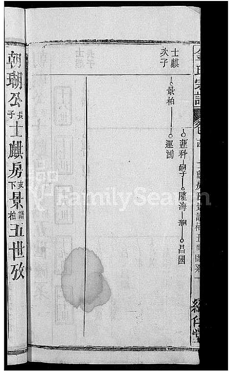 [金]金氏宗谱_16卷首4卷 (湖北) 金氏家谱_十一.pdf