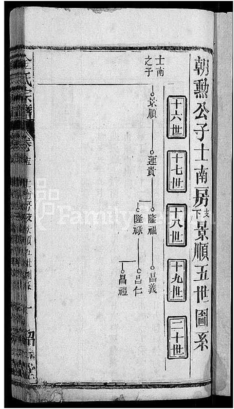 [金]金氏宗谱_16卷首4卷 (湖北) 金氏家谱_十三.pdf