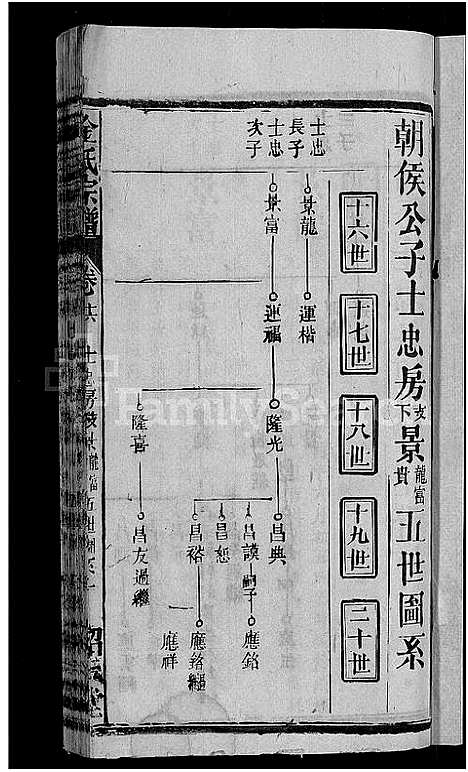 [金]金氏宗谱_16卷首4卷 (湖北) 金氏家谱_十四.pdf