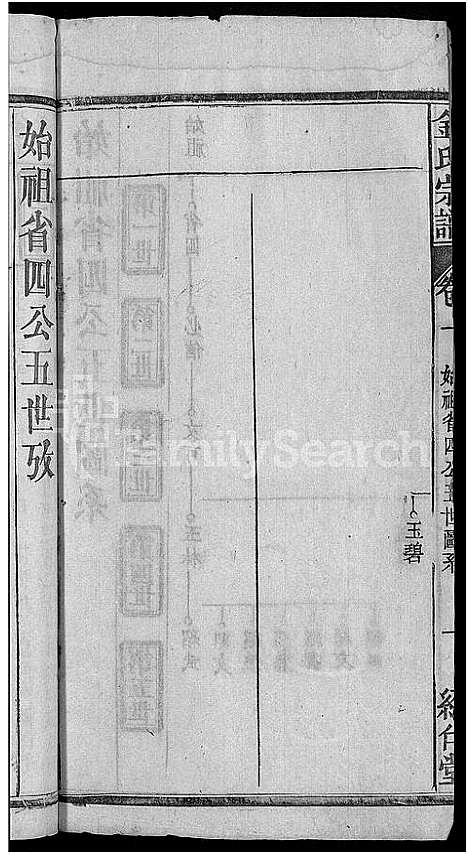 [金]金氏宗谱_16卷首4卷 (湖北) 金氏家谱_十七.pdf