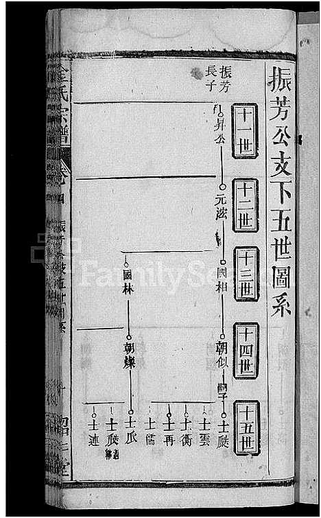 [金]金氏宗谱_16卷首4卷 (湖北) 金氏家谱_二十.pdf