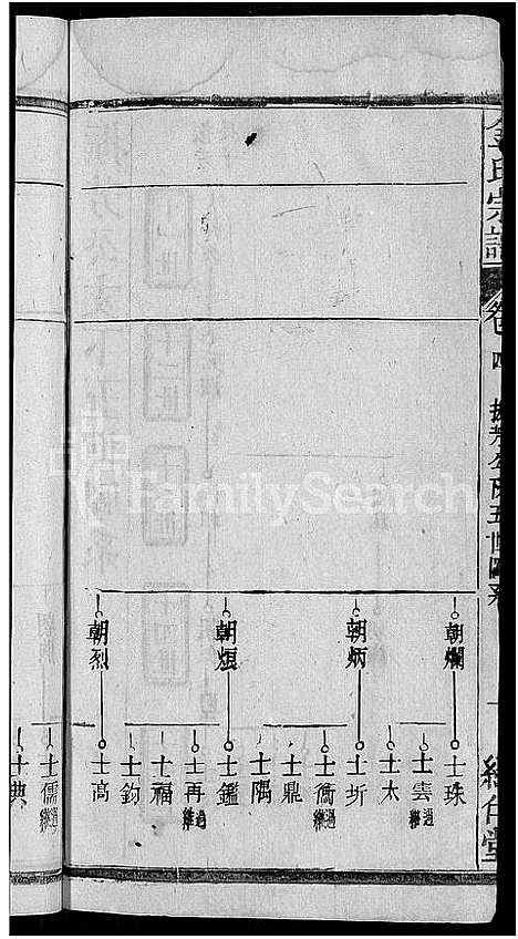 [金]金氏宗谱_16卷首4卷 (湖北) 金氏家谱_二十.pdf