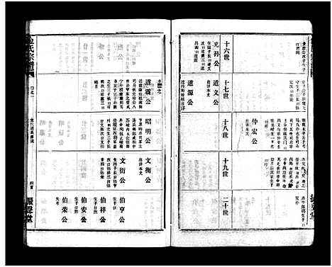 [金]金氏宗谱_49卷首3卷-Jin Shi (湖北) 金氏家谱_四.pdf