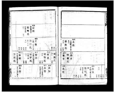 [金]金氏宗谱_49卷首3卷-Jin Shi (湖北) 金氏家谱_五.pdf