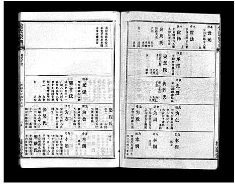 [金]金氏宗谱_49卷首3卷-Jin Shi (湖北) 金氏家谱_十六.pdf