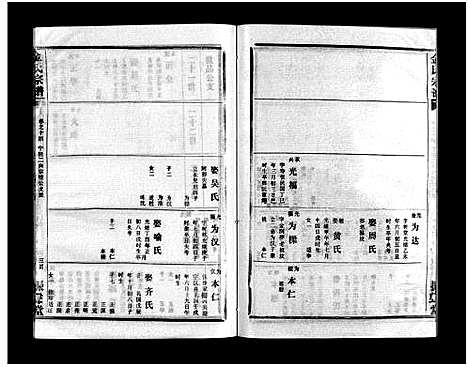 [金]金氏宗谱_49卷首3卷-Jin Shi (湖北) 金氏家谱_十八.pdf