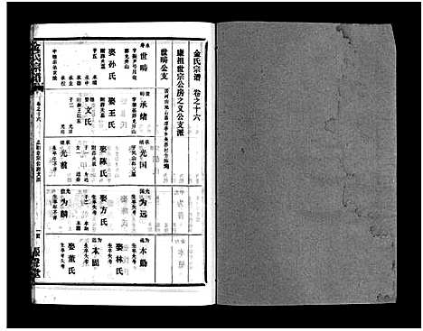 [金]金氏宗谱_49卷首3卷-Jin Shi (湖北) 金氏家谱_十九.pdf