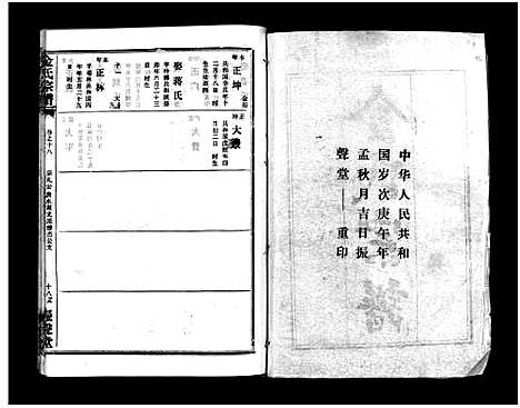 [金]金氏宗谱_49卷首3卷-Jin Shi (湖北) 金氏家谱_二十一.pdf