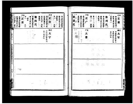 [金]金氏宗谱_49卷首3卷-Jin Shi (湖北) 金氏家谱_二十一.pdf