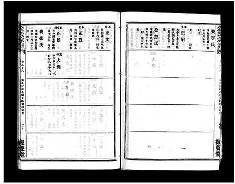 [金]金氏宗谱_49卷首3卷-Jin Shi (湖北) 金氏家谱_二十一.pdf