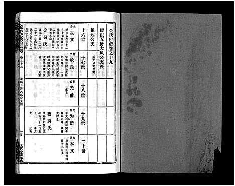 [金]金氏宗谱_49卷首3卷-Jin Shi (湖北) 金氏家谱_二十二.pdf