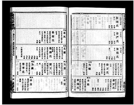 [金]金氏宗谱_49卷首3卷-Jin Shi (湖北) 金氏家谱_二十三.pdf