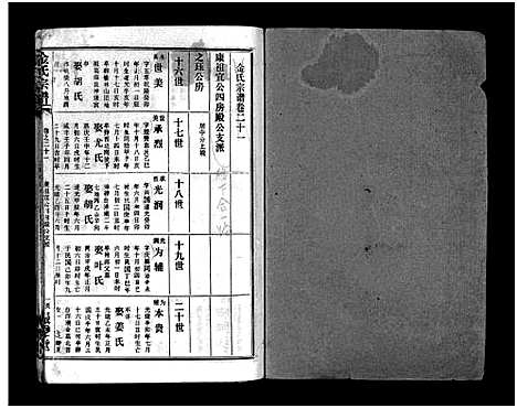 [金]金氏宗谱_49卷首3卷-Jin Shi (湖北) 金氏家谱_二十四.pdf