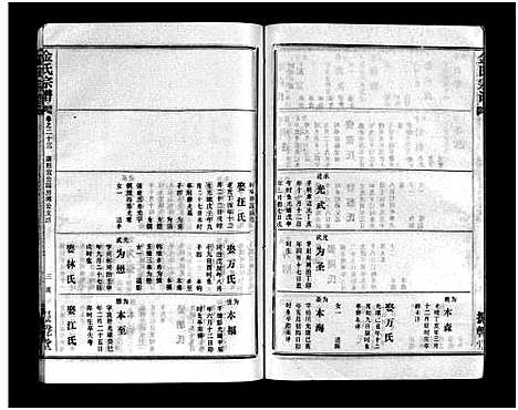 [金]金氏宗谱_49卷首3卷-Jin Shi (湖北) 金氏家谱_二十六.pdf