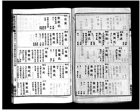 [金]金氏宗谱_49卷首3卷-Jin Shi (湖北) 金氏家谱_三十五.pdf