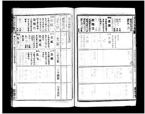 [金]金氏宗谱_49卷首3卷-Jin Shi (湖北) 金氏家谱_四十一.pdf