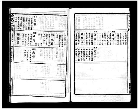 [金]金氏宗谱_49卷首3卷-Jin Shi (湖北) 金氏家谱_四十八.pdf