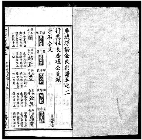 [金]麻城金氏续修宗谱_44卷首11卷-麻城浮桥金氏宗谱_Ma Cheng Jin Shi_金氏宗谱 (湖北) 麻城金氏续修家谱_十二.pdf