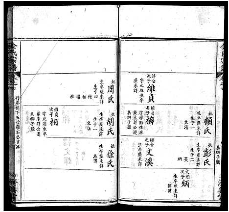 [金]麻城金氏续修宗谱_44卷首11卷-麻城浮桥金氏宗谱_Ma Cheng Jin Shi_金氏宗谱 (湖北) 麻城金氏续修家谱_十四.pdf