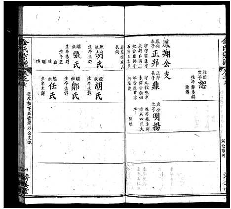 [金]麻城金氏续修宗谱_44卷首11卷-麻城浮桥金氏宗谱_Ma Cheng Jin Shi_金氏宗谱 (湖北) 麻城金氏续修家谱_十七.pdf