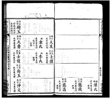 [金]麻城金氏续修宗谱_44卷首11卷-麻城浮桥金氏宗谱_Ma Cheng Jin Shi_金氏宗谱 (湖北) 麻城金氏续修家谱_十八.pdf