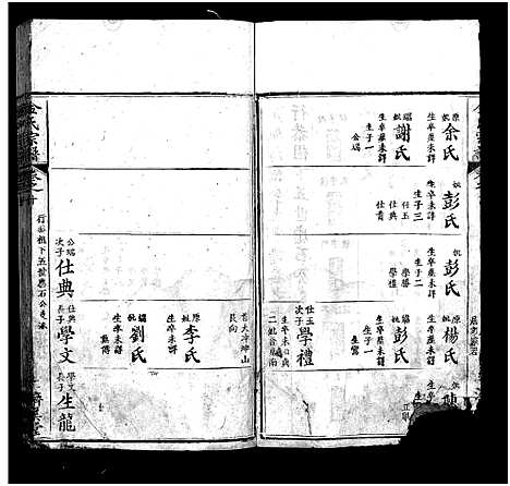 [金]麻城金氏续修宗谱_44卷首11卷-麻城浮桥金氏宗谱_Ma Cheng Jin Shi_金氏宗谱 (湖北) 麻城金氏续修家谱_二十.pdf