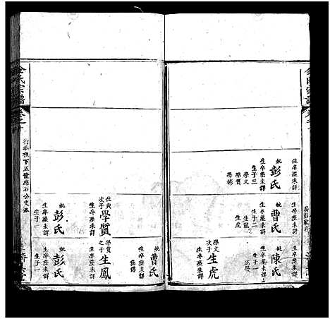 [金]麻城金氏续修宗谱_44卷首11卷-麻城浮桥金氏宗谱_Ma Cheng Jin Shi_金氏宗谱 (湖北) 麻城金氏续修家谱_二十.pdf