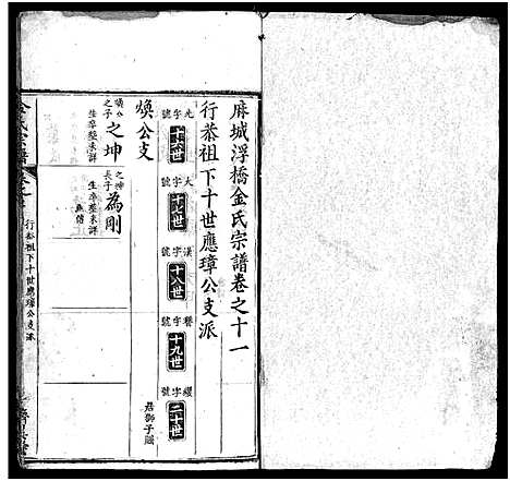 [金]麻城金氏续修宗谱_44卷首11卷-麻城浮桥金氏宗谱_Ma Cheng Jin Shi_金氏宗谱 (湖北) 麻城金氏续修家谱_二十一.pdf