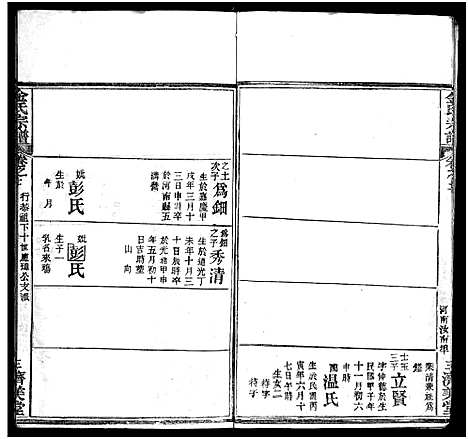 [金]麻城金氏续修宗谱_44卷首11卷-麻城浮桥金氏宗谱_Ma Cheng Jin Shi_金氏宗谱 (湖北) 麻城金氏续修家谱_二十一.pdf