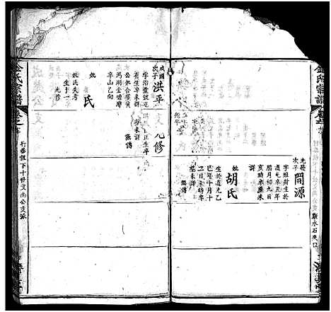 [金]麻城金氏续修宗谱_44卷首11卷-麻城浮桥金氏宗谱_Ma Cheng Jin Shi_金氏宗谱 (湖北) 麻城金氏续修家谱_二十二.pdf