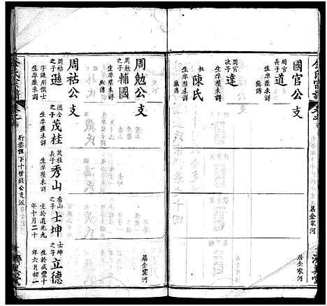 [金]麻城金氏续修宗谱_44卷首11卷-麻城浮桥金氏宗谱_Ma Cheng Jin Shi_金氏宗谱 (湖北) 麻城金氏续修家谱_二十四.pdf