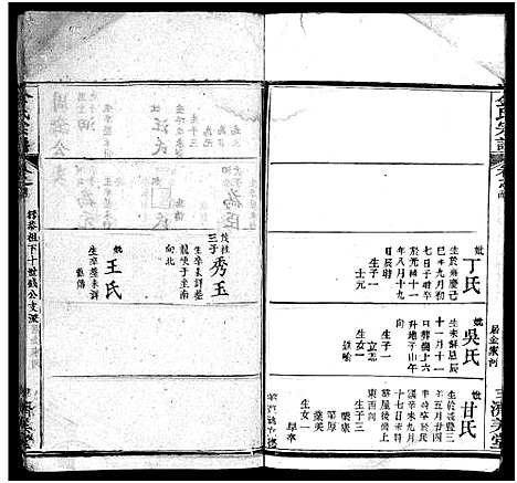 [金]麻城金氏续修宗谱_44卷首11卷-麻城浮桥金氏宗谱_Ma Cheng Jin Shi_金氏宗谱 (湖北) 麻城金氏续修家谱_二十四.pdf