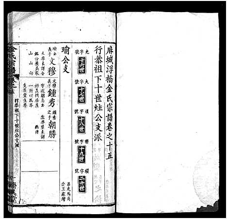 [金]麻城金氏续修宗谱_44卷首11卷-麻城浮桥金氏宗谱_Ma Cheng Jin Shi_金氏宗谱 (湖北) 麻城金氏续修家谱_二十五.pdf