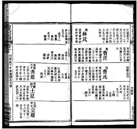 [金]麻城金氏续修宗谱_44卷首11卷-麻城浮桥金氏宗谱_Ma Cheng Jin Shi_金氏宗谱 (湖北) 麻城金氏续修家谱_二十六.pdf