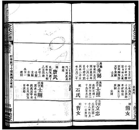 [金]麻城金氏续修宗谱_44卷首11卷-麻城浮桥金氏宗谱_Ma Cheng Jin Shi_金氏宗谱 (湖北) 麻城金氏续修家谱_二十六.pdf