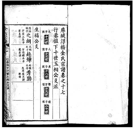 [金]麻城金氏续修宗谱_44卷首11卷-麻城浮桥金氏宗谱_Ma Cheng Jin Shi_金氏宗谱 (湖北) 麻城金氏续修家谱_二十七.pdf