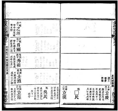 [金]麻城金氏续修宗谱_44卷首11卷-麻城浮桥金氏宗谱_Ma Cheng Jin Shi_金氏宗谱 (湖北) 麻城金氏续修家谱_二十八.pdf