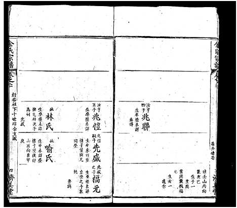 [金]麻城金氏续修宗谱_44卷首11卷-麻城浮桥金氏宗谱_Ma Cheng Jin Shi_金氏宗谱 (湖北) 麻城金氏续修家谱_三十一.pdf