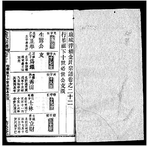 [金]麻城金氏续修宗谱_44卷首11卷-麻城浮桥金氏宗谱_Ma Cheng Jin Shi_金氏宗谱 (湖北) 麻城金氏续修家谱_三十二.pdf