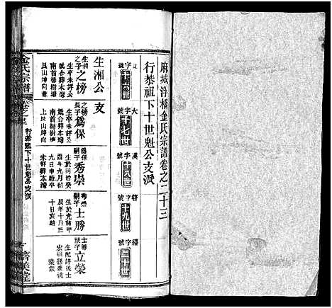 [金]麻城金氏续修宗谱_44卷首11卷-麻城浮桥金氏宗谱_Ma Cheng Jin Shi_金氏宗谱 (湖北) 麻城金氏续修家谱_三十三.pdf