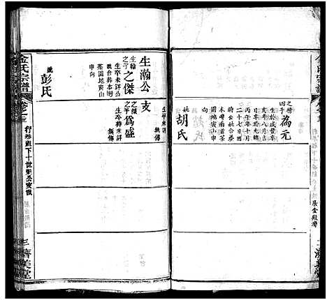 [金]麻城金氏续修宗谱_44卷首11卷-麻城浮桥金氏宗谱_Ma Cheng Jin Shi_金氏宗谱 (湖北) 麻城金氏续修家谱_三十三.pdf